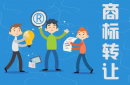 商標轉讓危險嗎