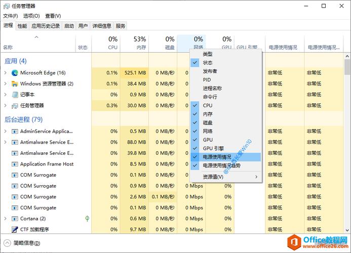 windows10任務(wù)管理器打開(kāi)方式介紹