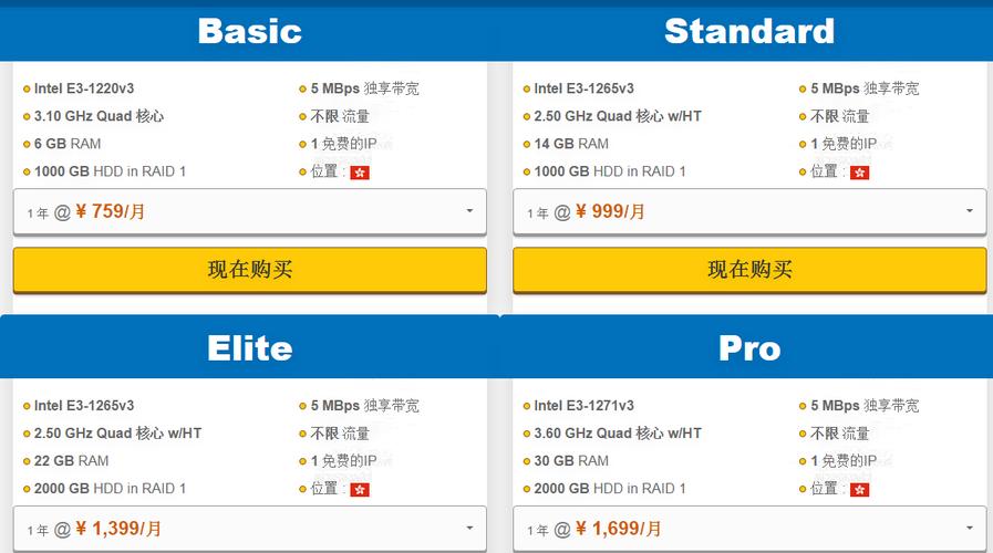 不限內(nèi)容美國服務(wù)器租用有哪些優(yōu)缺點(diǎn)