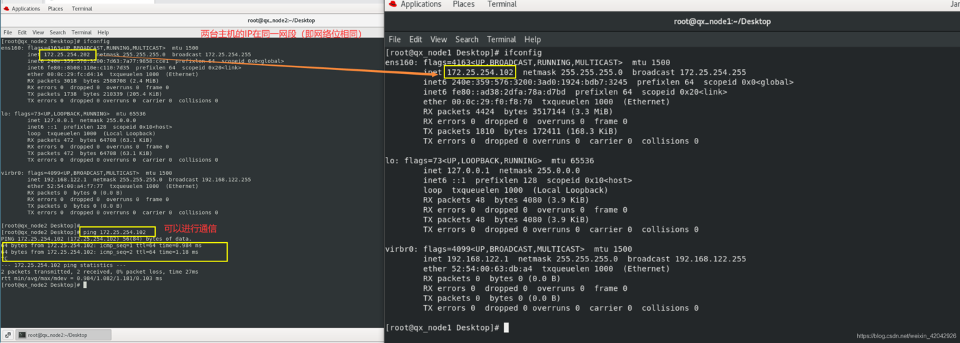如何有效進行Linux系統配置以優化性能？