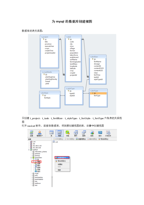 如何有效創(chuàng)建和管理MySQL中的跨數(shù)據(jù)庫(kù)視圖？