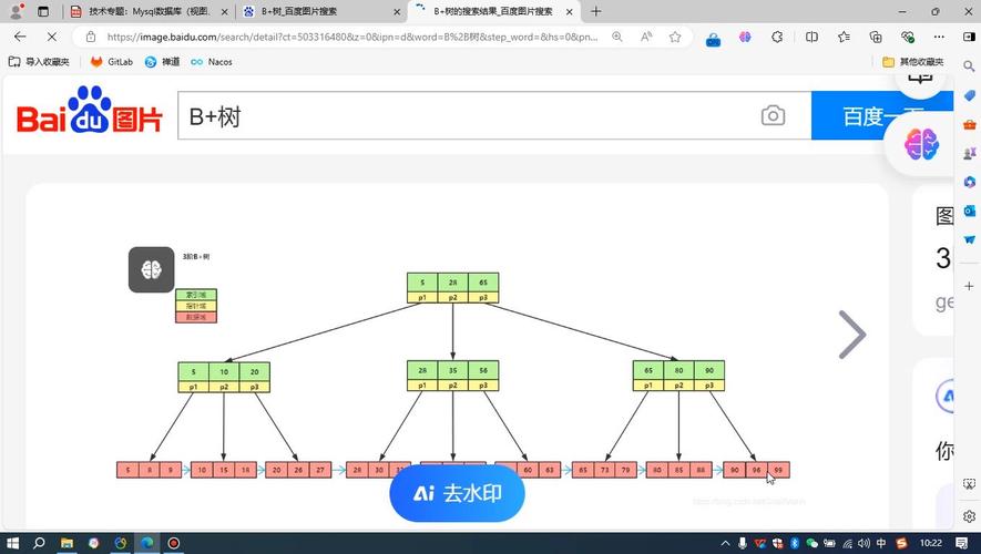 在MySQL中，如何選擇合適的索引類型來(lái)優(yōu)化數(shù)據(jù)庫(kù)性能？