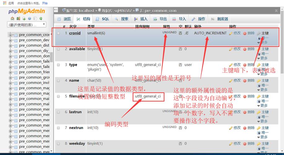 如何安全地清空MySQL數據庫的密碼和分區數據？
