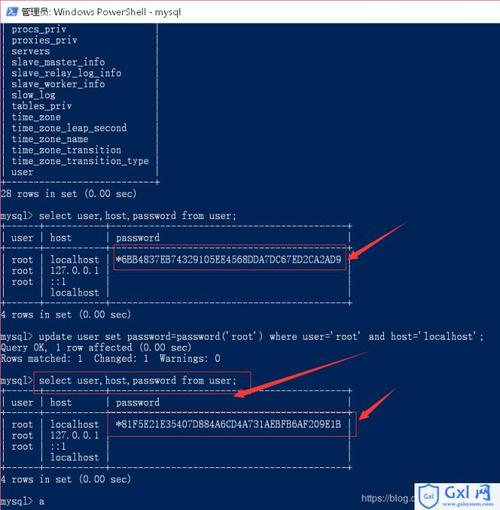 如何修改MySQL數據庫的密碼？