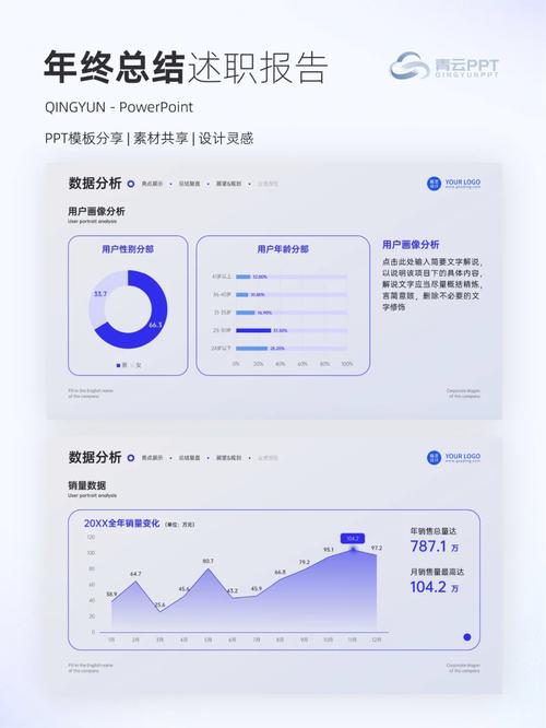 如何用一行數(shù)據(jù)創(chuàng)造出吸引人的圖表？