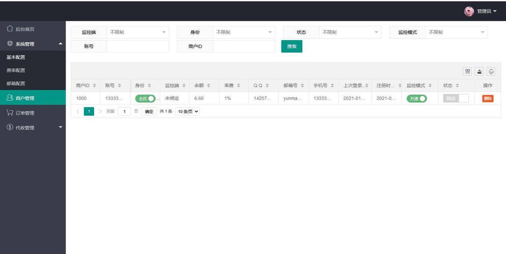 源碼是什么意思？（WHMCS783原版及高興受權(quán)版源碼）